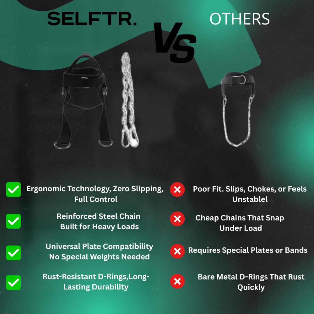 SELFTR.™ STRONG HOLD - Ultimate Neck Reinforcer